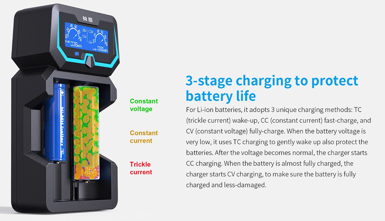 Xtar X2 3-Stufen Ladung