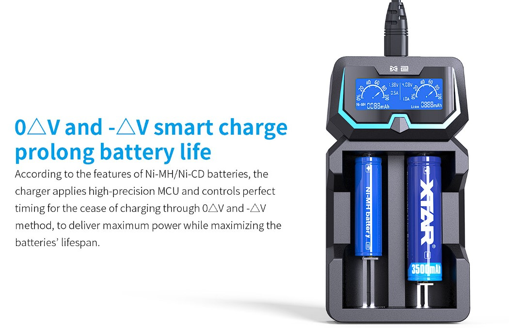 Xtar X2 Erklärung Smart Charge