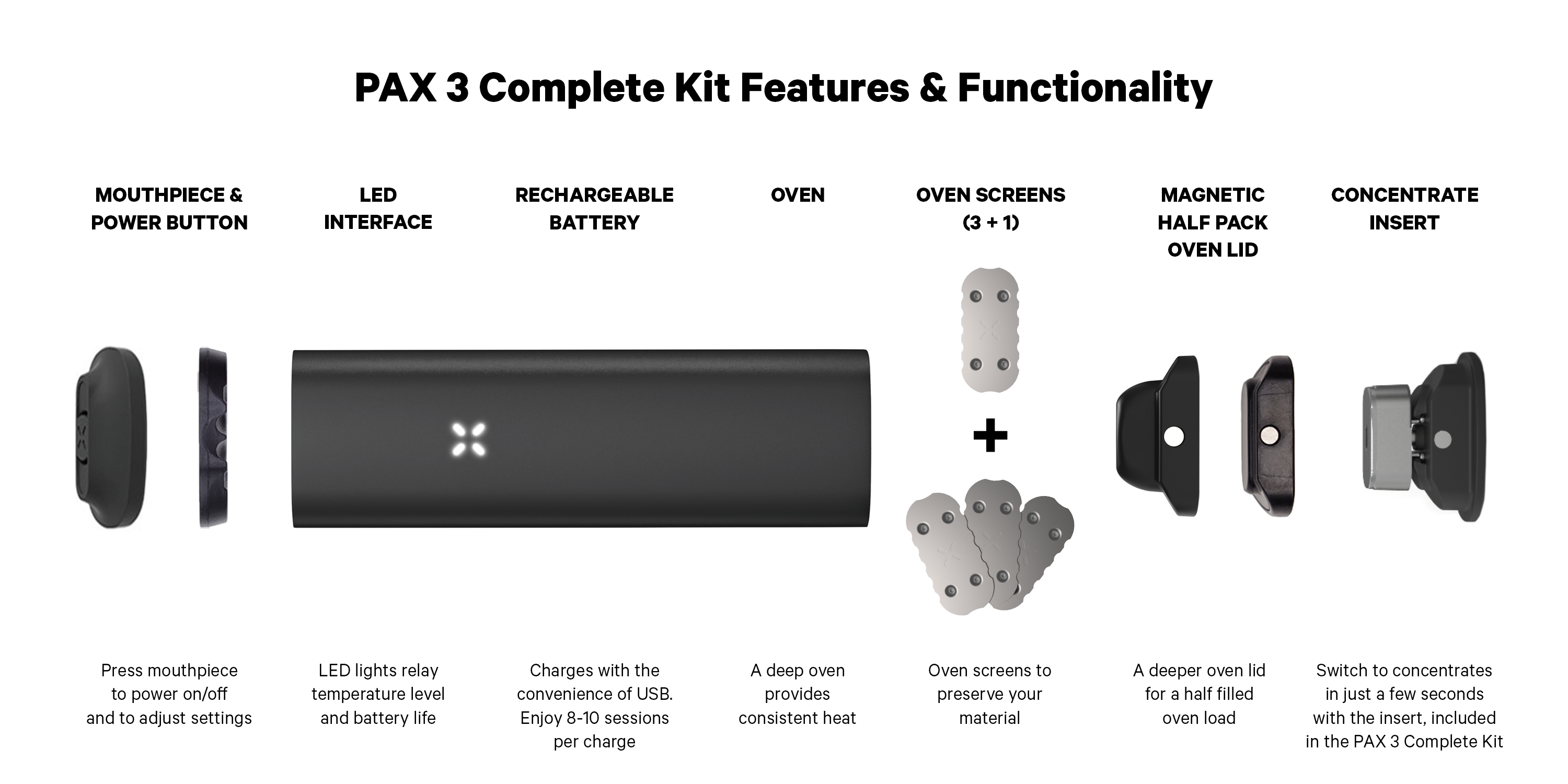 PAX 3 Vaporizer Complete Kit all parts