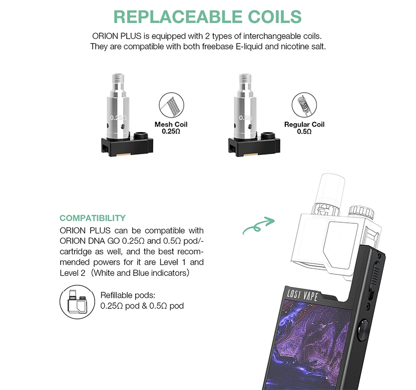Lost Vape Orion Plus Pod-Coils Details